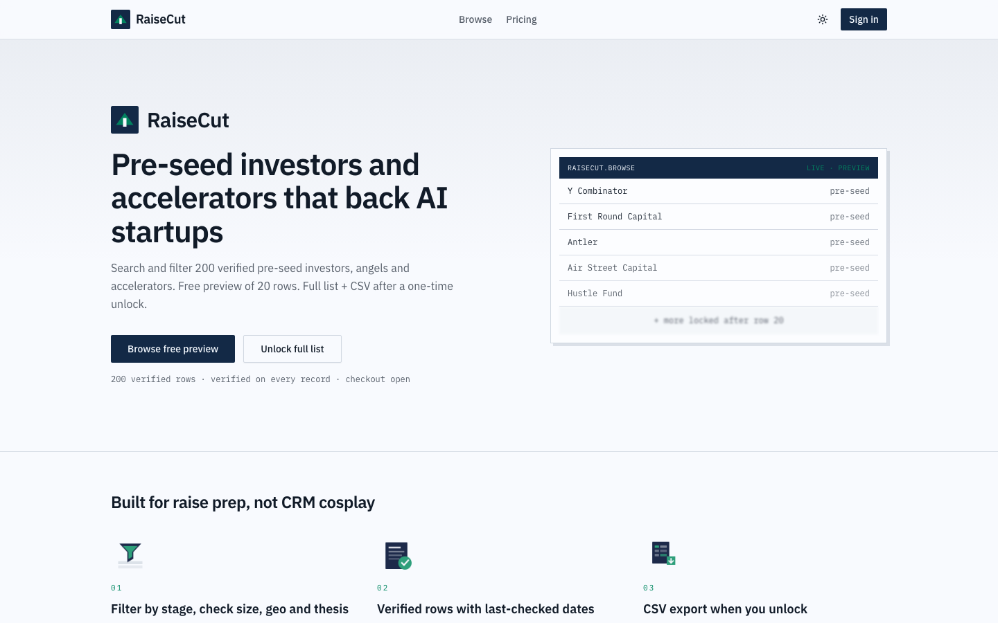 RaiseCut landing with pre-seed AI investor browse preview